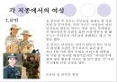 노동시장에서의 여성 17페이지