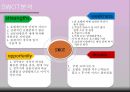 경주 힐튼호텔.ppt - 개요, 연혁, 위치, 주변관광지, 경영이념, 경쟁호텔과 차이점, 객실소개, 부대시설, 판매 상품, SWOT 분석, 느낀점 54페이지