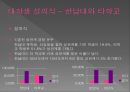 한국 대학생의 성의식.ppt 9페이지