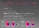 한국 대학생의 성의식.ppt 11페이지
