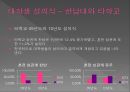한국 대학생의 성의식.ppt 12페이지