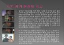 한국 대학생의 성의식.ppt 32페이지