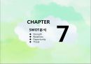 신라호텔(SHILLA HOTEL).ppt 54페이지