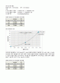 [해부생리] Nutrition effect  6페이지