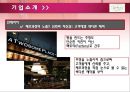 [성공기업] 투썸 플레이스 (A Twosome Place Cafe with Cake & Sandwich).ppt 6페이지