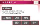 [성공기업] 투썸 플레이스 (A Twosome Place Cafe with Cake & Sandwich).ppt 9페이지