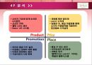 [성공기업] 투썸 플레이스 (A Twosome Place Cafe with Cake & Sandwich).ppt 12페이지