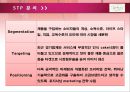 [성공기업] 투썸 플레이스 (A Twosome Place Cafe with Cake & Sandwich).ppt 13페이지