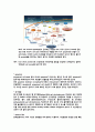 [해부생리] muscle physiology (Effect of loading stress on musculo-skeletal system) 2페이지