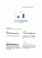 [해부생리] muscle physiology (Effect of loading stress on musculo-skeletal system) 11페이지