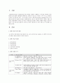 경영학과에 레포트 모음 5페이지