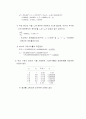투자론 6장 - 지청, 조담 2페이지