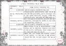 여성의 빈곤  18페이지