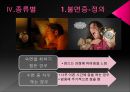 수면장애  6페이지