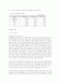 NHN 핵심 역량에 대하여 (NAVER, 네이버) 9페이지