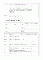단위보육활동 계획안 (꽃씨-봄정원 구성) & 일일보육활동 계획안 (식물-식물의 성장) & (소방서 견학) & 행사 계획안 (동물원 견학) & 영역별 교재교구 계획안 (나와 가족/우리 동네) 5페이지