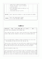 단위보육활동 계획안 (꽃씨-봄정원 구성) & 일일보육활동 계획안 (식물-식물의 성장) & (소방서 견학) & 행사 계획안 (동물원 견학) & 영역별 교재교구 계획안 (나와 가족/우리 동네) 11페이지