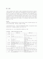 전략적 조직과 일상적 조직을 사례 조사 후 기술 - 유한킴벌리 5페이지
