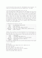 인터넷 마케팅의 성공사례 9페이지