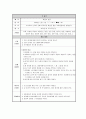 12회기 가족대상 프로그램 설계하기 - 사례관리를 통한 손자녀 부양 어르신 가족기능 회복 프로그램 9페이지