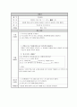 12회기 가족대상 프로그램 설계하기 - 사례관리를 통한 손자녀 부양 어르신 가족기능 회복 프로그램 17페이지