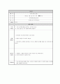 12회기 가족대상 프로그램 설계하기 - 사례관리를 통한 손자녀 부양 어르신 가족기능 회복 프로그램 18페이지