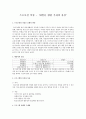 프로포절 작성 2페이지