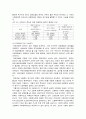 국민연금의 문제점과 개선안  4페이지