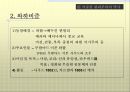 이슬람 원리주의 (ISLAMIC FUNDAMENTALISM)  6페이지