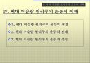 이슬람 원리주의 (ISLAMIC FUNDAMENTALISM)  8페이지