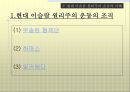 이슬람 원리주의 (ISLAMIC FUNDAMENTALISM)  22페이지