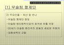 이슬람 원리주의 (ISLAMIC FUNDAMENTALISM)  24페이지