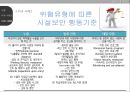 테러이용가능 화학물질의 국내 규제방안 연구  17페이지