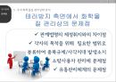 테러이용가능 화학물질의 국내 규제방안 연구  22페이지
