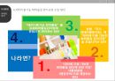 테러이용가능 화학물질의 국내 규제방안 연구  25페이지