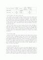 알코올중독자 가족  17페이지