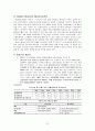 현대자동차 임금인상 및 단체교섭안 (회사측)  22페이지