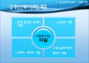 청소년복지의 실천 정책과 행정  25페이지