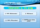 청소년복지의 실천 정책과 행정  26페이지