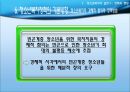 청소년복지의 실천 정책과 행정  35페이지