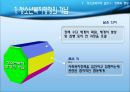 청소년복지의 실천 정책과 행정  38페이지