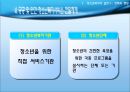 청소년복지의 실천 정책과 행정  61페이지