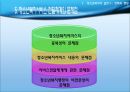 청소년복지의 실천 정책과 행정  63페이지