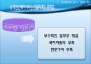 청소년복지의 실천 정책과 행정  67페이지