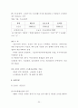 국민기초생활보장제도  20페이지