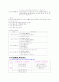 아동건강교육 - 표준보육과정, 유치원 교육과정 4페이지