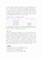 아동건강교육 - 표준보육과정, 유치원 교육과정 5페이지