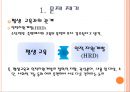 인적자원개발에 대한 오해 - 경제적 효율성이 전부인가 (평생교육과의  협력적 미래관계 모색을 위한 탐색) 4페이지