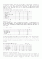 시각 장애인 12페이지