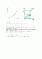 [물리학실험] (예비) 용수철진자의 에너지보존 5페이지